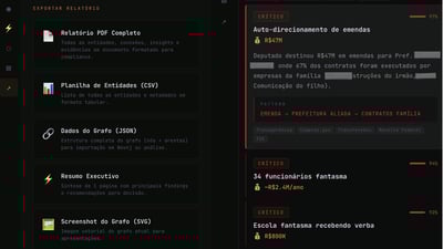 Brasileiro cria plataforma que rastreia riscos em transações financeiras de políticos
