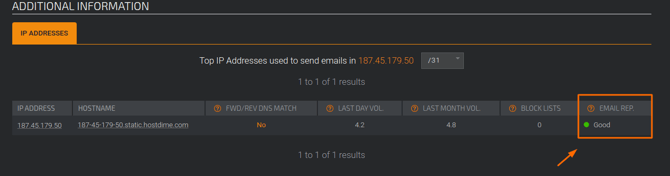Como_verificar_se_meu_servidor_está_listado_em_RBLs__Screenshot - 2021-08-23T155811.824
