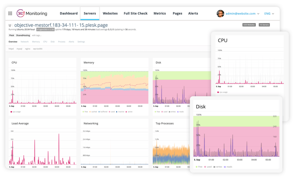 360Monitoring_Single-Server-Overview--1024x620.png