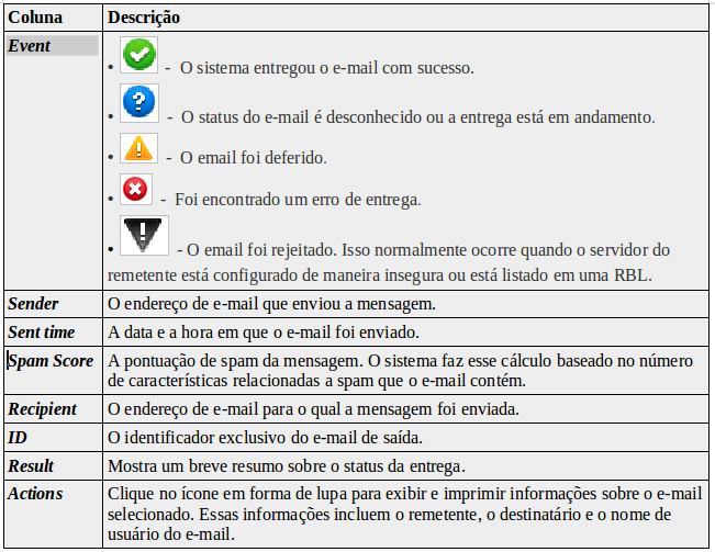 Captura-de-tela-de-2018-05-28-10-38-20.png