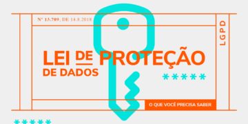 Lei de Proteção de Dados