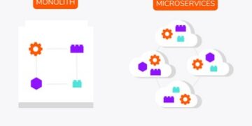 Microsserviços vs Monolítico